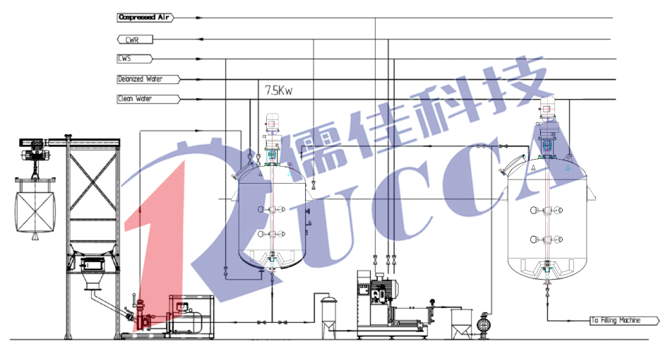 农药悬浮剂在线黄色视频榴莲视频设备