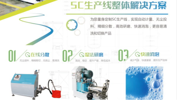 榴莲视频在线观看免费下载《农药制剂加工质量管理规范》会议
